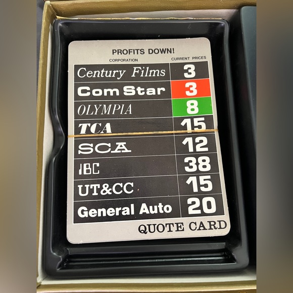 Antique 1969 Hasbro Board Game ~The World of Wall Street~NBC Game~Very Rare! 🎲 - Picture 5 of 8